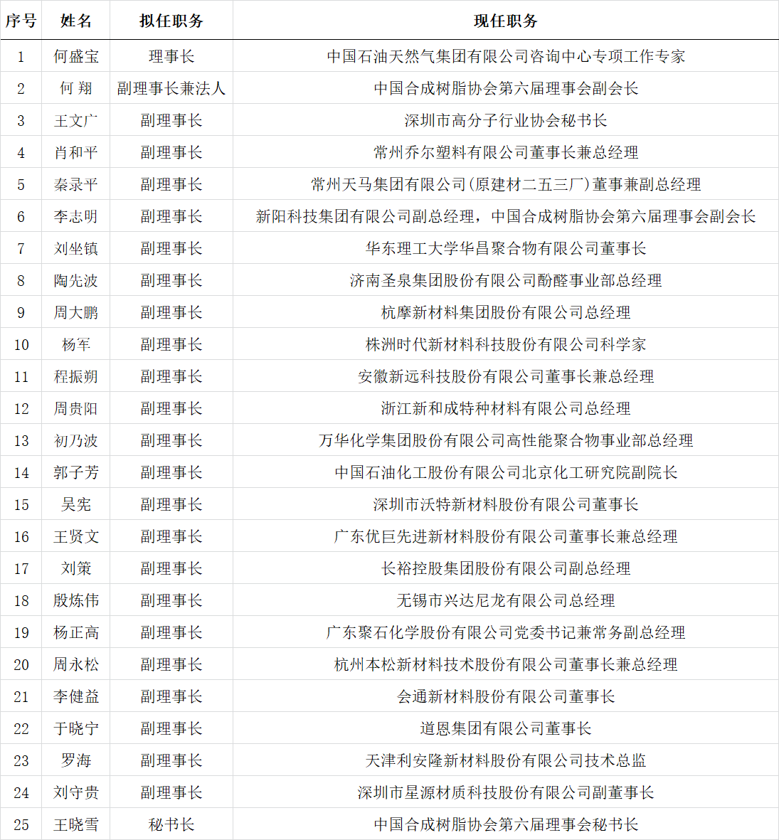 微信图片_20250415094944.png